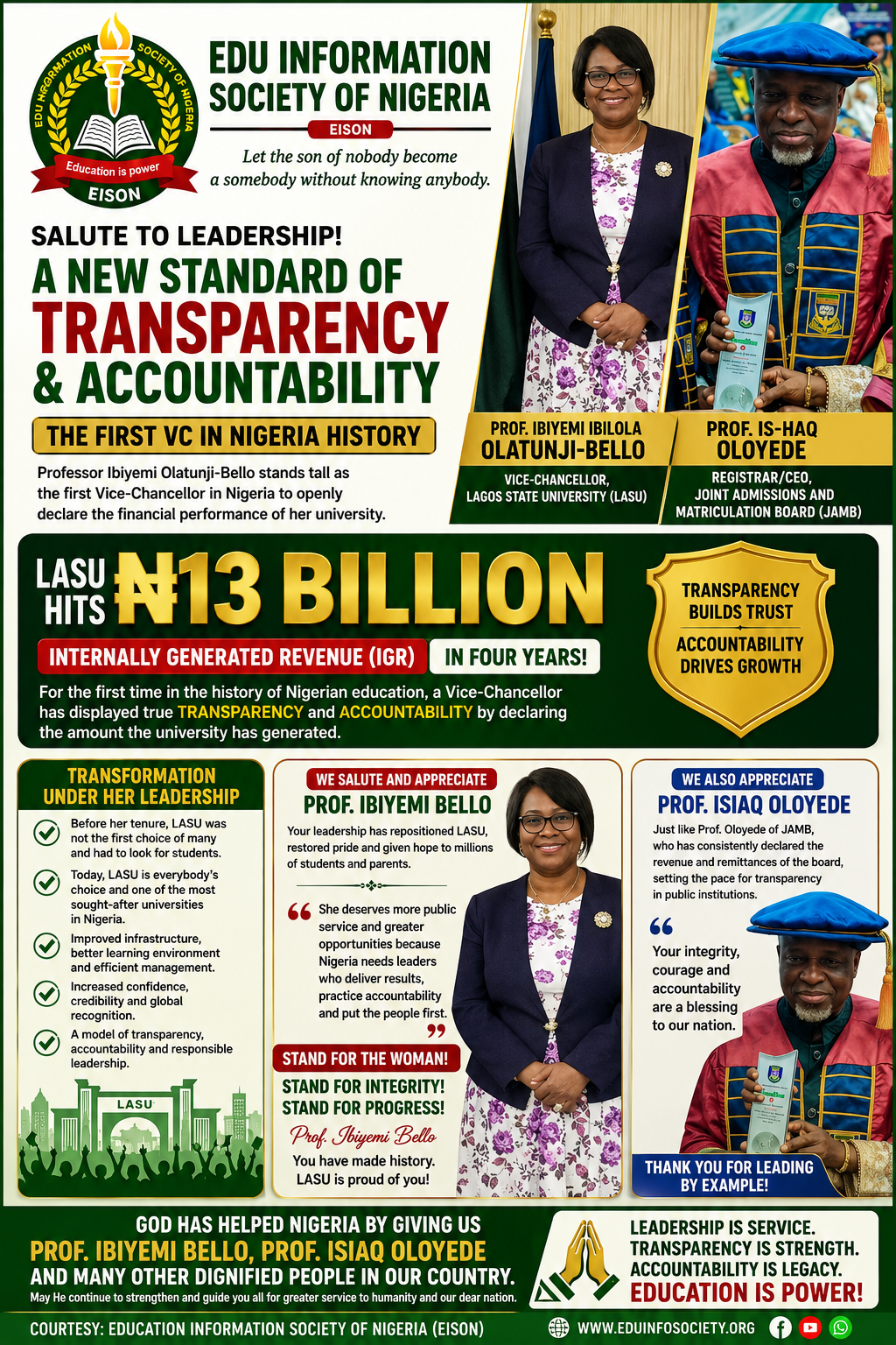 KUDOS TO LASU VC: A COMMENDABLE DISPLAY OF TRANSPARENCY AND ACCOUNTABILITY